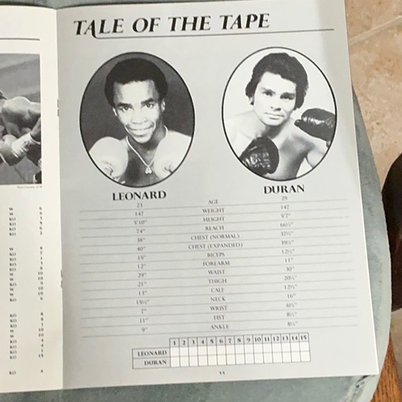 VINTAGE Montreal Showdown Game /PROGRAM - Picture 3 of 4